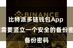 比特派多链钱包App  您需要竖立一个安全的备份密码